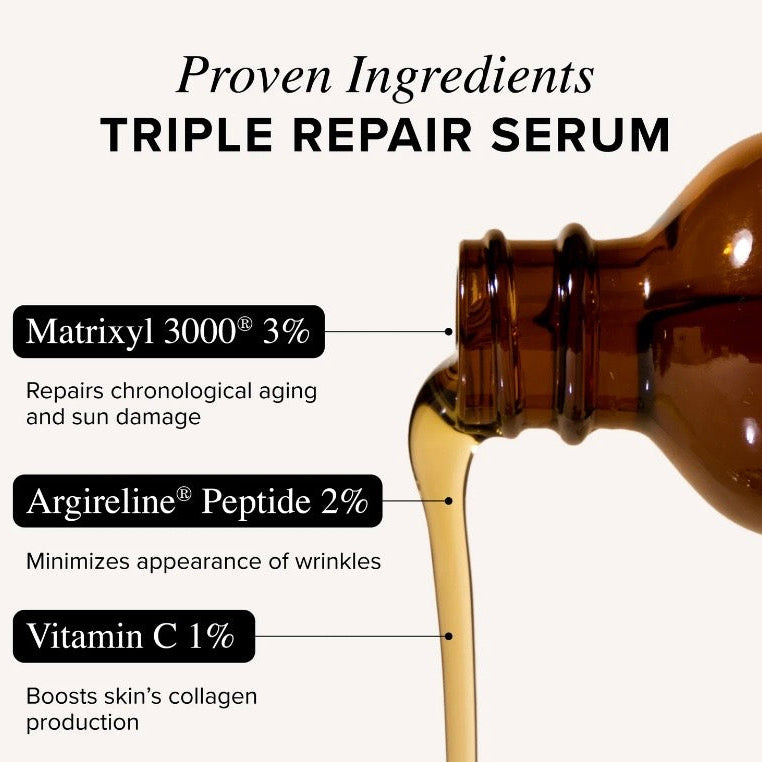 Trio bundle • Triple Repair • Copper Peptide • Hyaluronic Acid